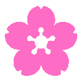 Nature & Botanical Generators icon
