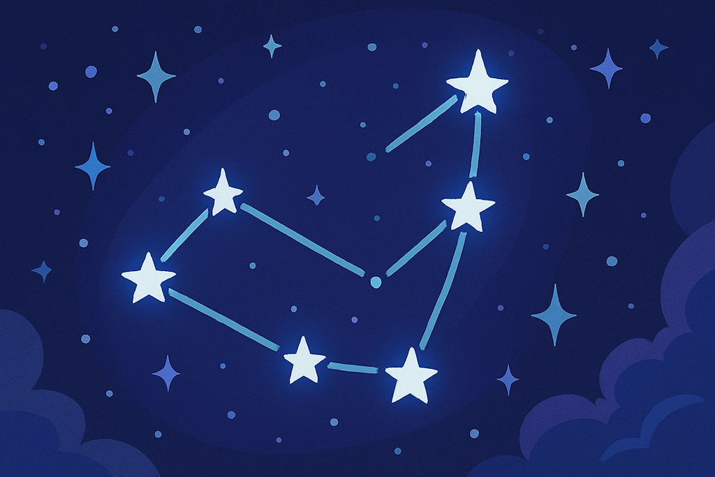 Generate names for constellations following astronomical traditions and mythological naming patterns.